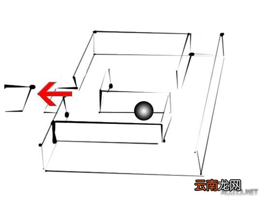 塞尔达传说荒野之息祠堂迷宫玩法技巧 祠堂迷宫怎么过?