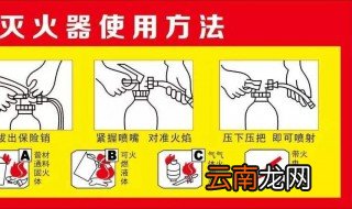 使用灭火器的方法 使用灭火器的方法是什么
