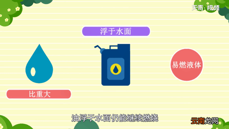 为什么水能灭火煤油不能灭火 为何水能灭火煤油不能灭火