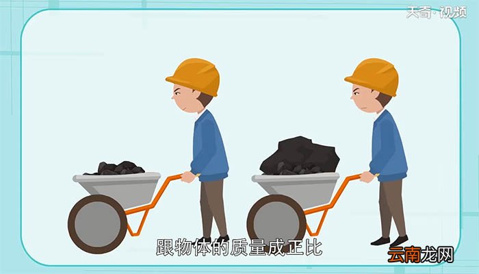 物理中G表示什么 物理中G是什么意思