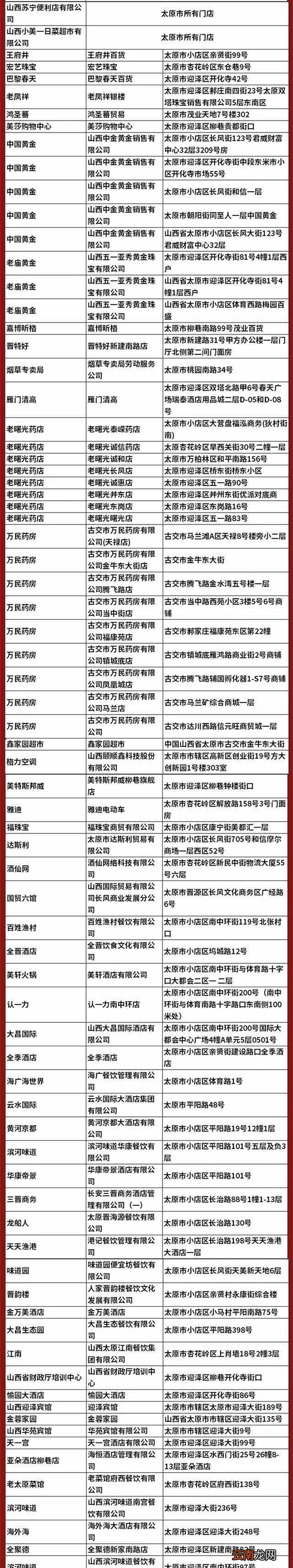 2021太原礼享生活·晋情消费商户列表