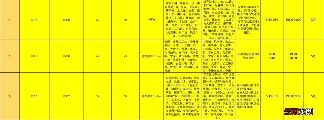 持续更新 2020长春公交车线路调整开通