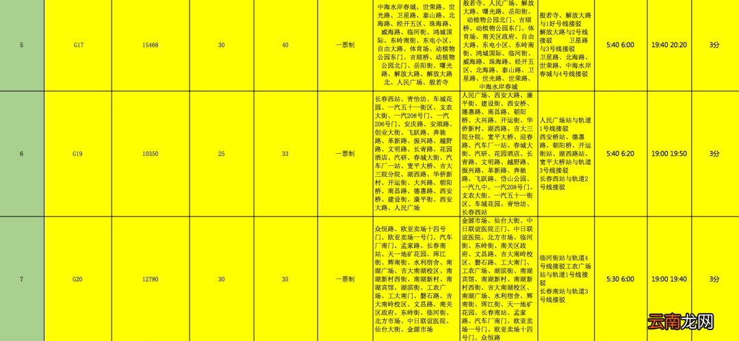 持续更新 2020长春公交车线路调整开通