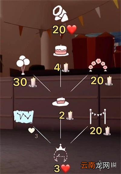 光遇三周年兑换图 光遇三周年庆兑换图一览