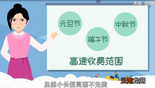中秋节高速免费吗