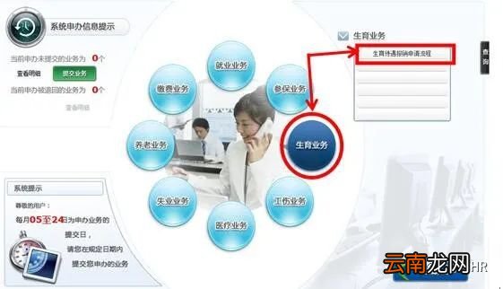郑州生育保险报销怎么提交？