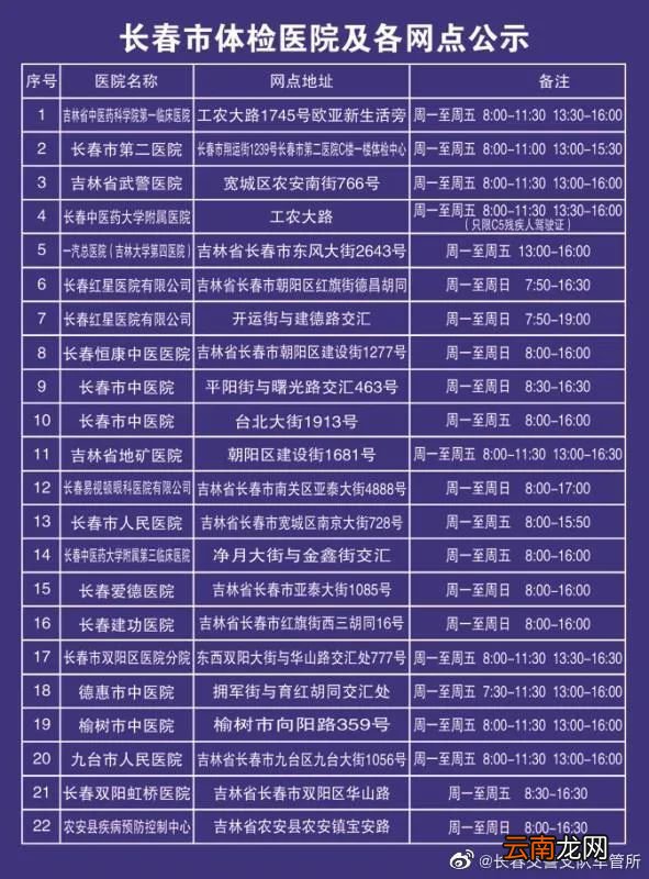 2020长春驾驶证体检定点医院