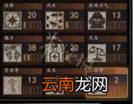 骑马与砍杀2有什么技能 骑马与砍杀2技能效果介绍