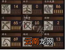 骑马与砍杀2有什么技能 骑马与砍杀2技能效果介绍