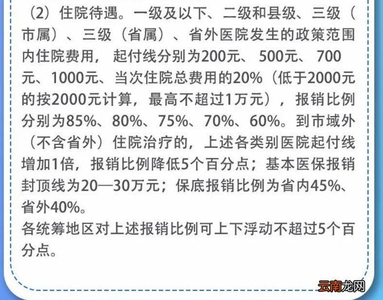 2020安徽城乡居民医保政策问答汇总