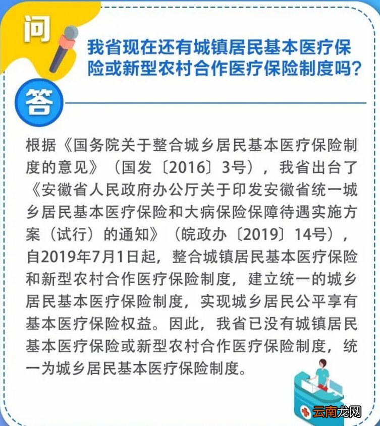 2020安徽城乡居民医保政策问答汇总