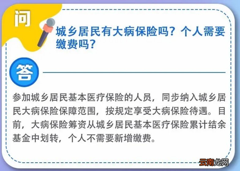 2020安徽城乡居民医保政策问答汇总