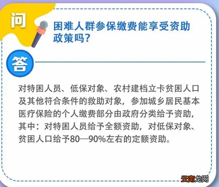 2020安徽城乡居民医保政策问答汇总