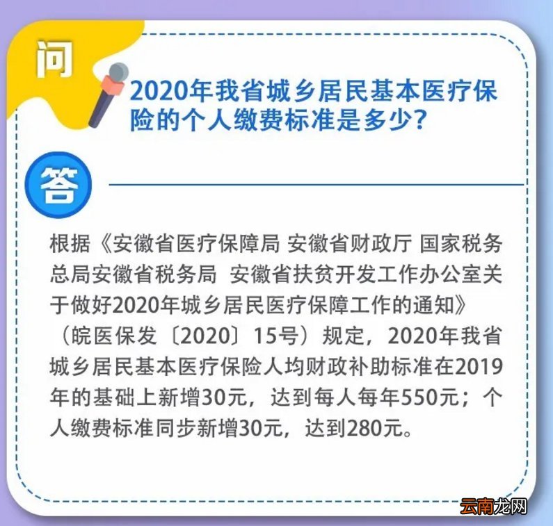 2020安徽城乡居民医保政策问答汇总