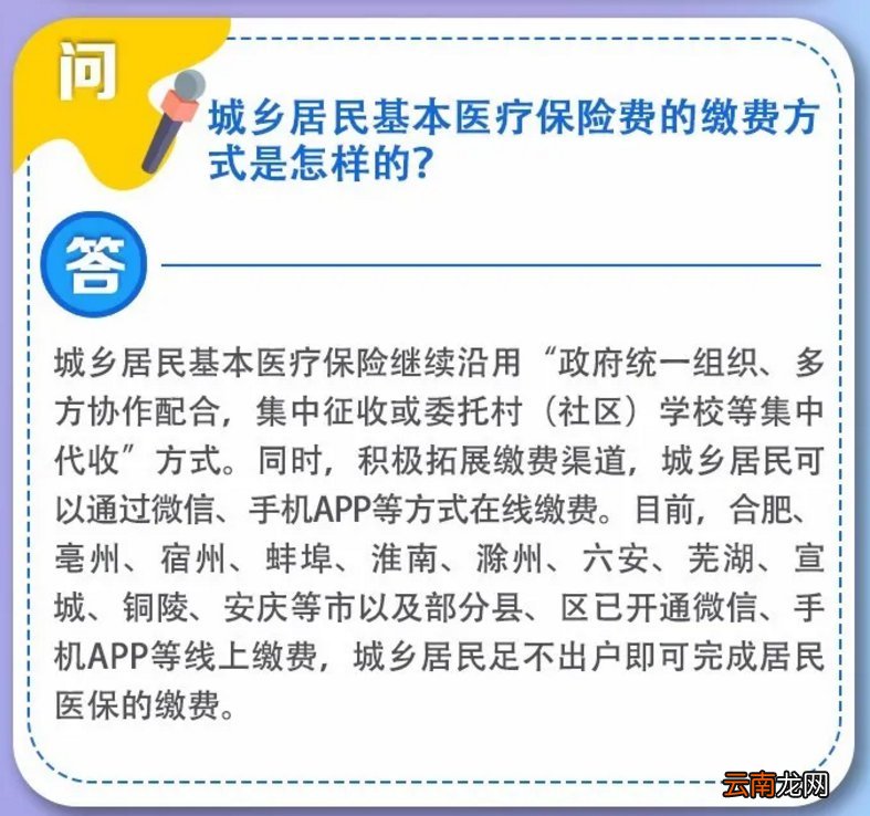 2020安徽城乡居民医保政策问答汇总