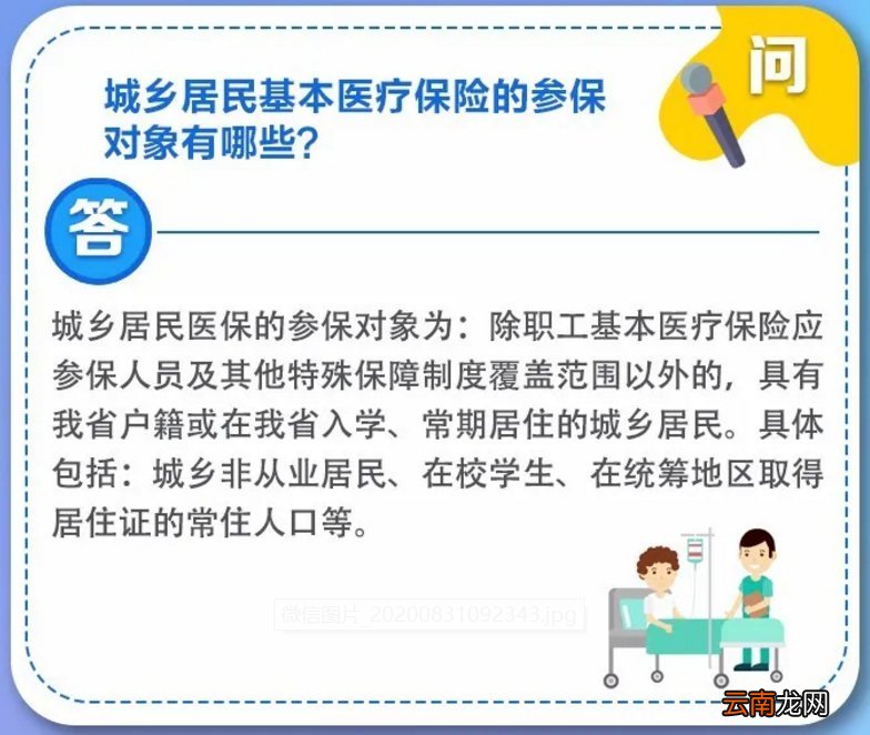 2020安徽城乡居民医保政策问答汇总