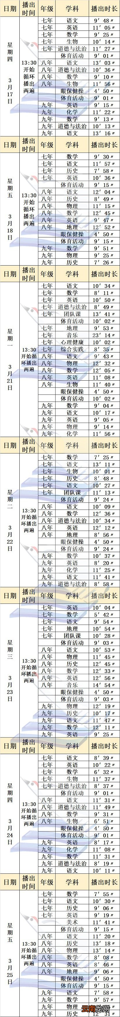 2022盘锦有线电视台盘锦资讯21频道线上课程播放安排