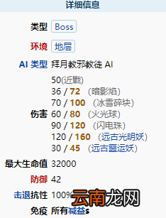 泰拉瑞亚拜月教邪教徒怎么召唤 泰拉瑞亚拜月教邪教徒BOSS介绍