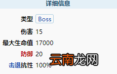 泰拉瑞亚不感恩的火鸡怎么召唤 泰拉瑞亚不感恩的火鸡BOSS介绍