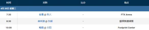 nba4月20日赛程 2022nba季后赛4.20对阵情况