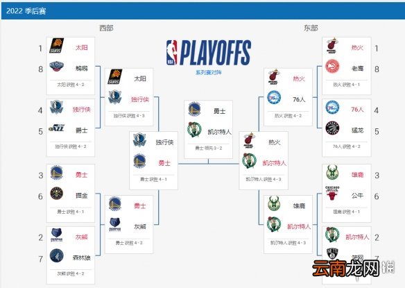 nba总决赛g6什么时候开始 nba总决赛g6赛程时间