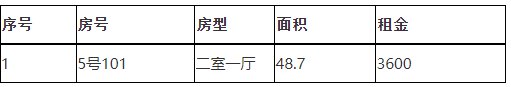 长宁区公租房多少钱一个月？