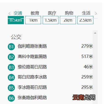 浦东新区公租房房源查询指南