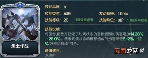 文明与征服西奥多拉技能搭配 文明与征服西奥多拉技能推荐