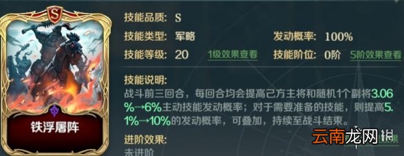 文明与征服西奥多拉技能搭配 文明与征服西奥多拉技能推荐