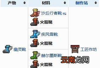 泰拉瑞亚火箭靴怎么用 泰拉瑞亚火箭靴使用方法