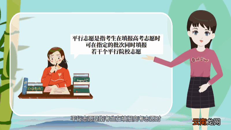 平行志愿是什么意思 平行志愿的意思