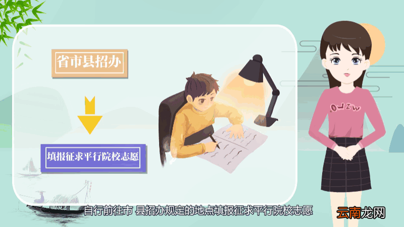 平行志愿是什么意思 平行志愿的意思