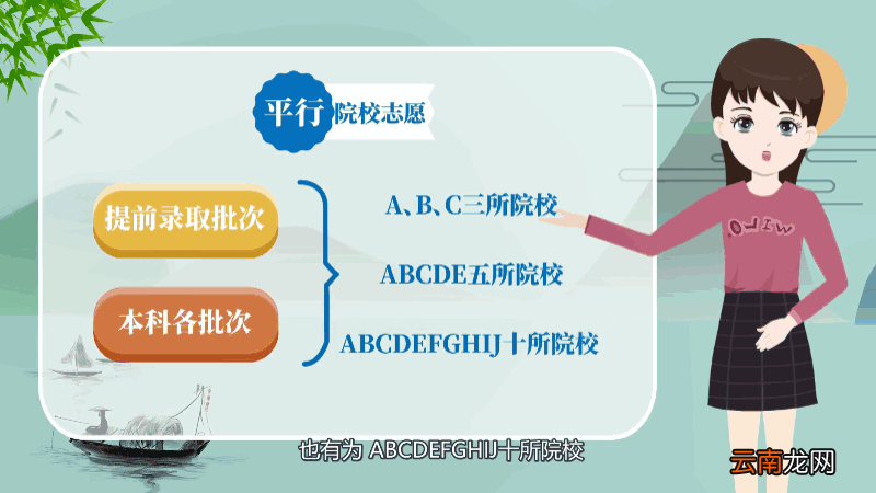 平行志愿是什么意思 平行志愿的意思