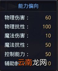 迷雾世界重甲战士-洛伦厉害吗 洛伦技能详解
