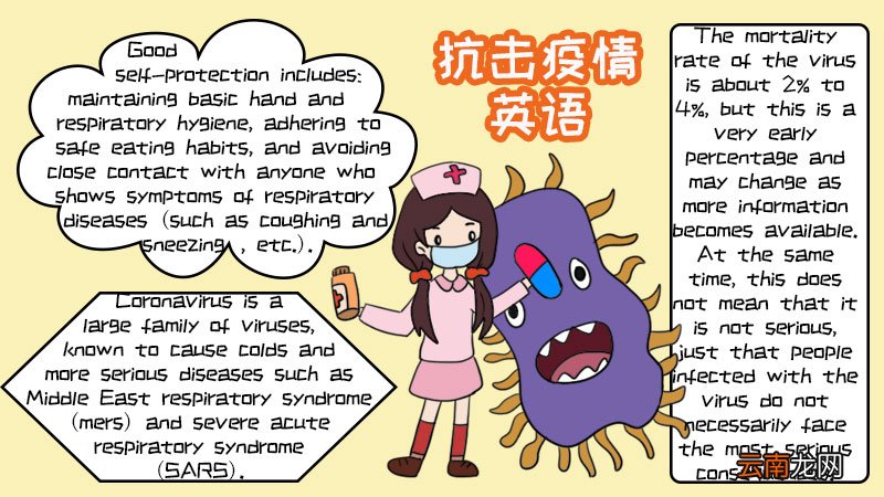 简单的抗击疫情英语手抄报 简单的抗击疫情英语手抄报画法
