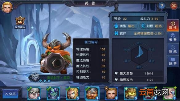 迷雾世界重狙射手霍克厉害吗 霍克技能介绍