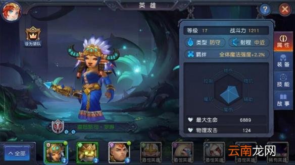 迷雾世界雷怒祭祀罗琳技能介绍 技能效果解析