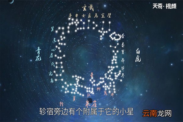 长沙为什么叫星城