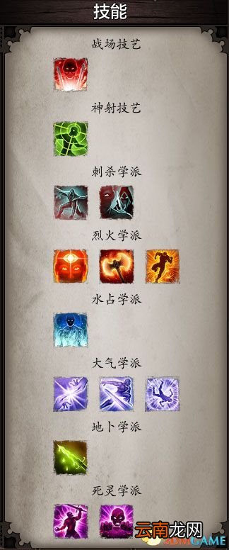 神界原罪2盗贼怎么玩 单狼盗贼暗杀流打法分享