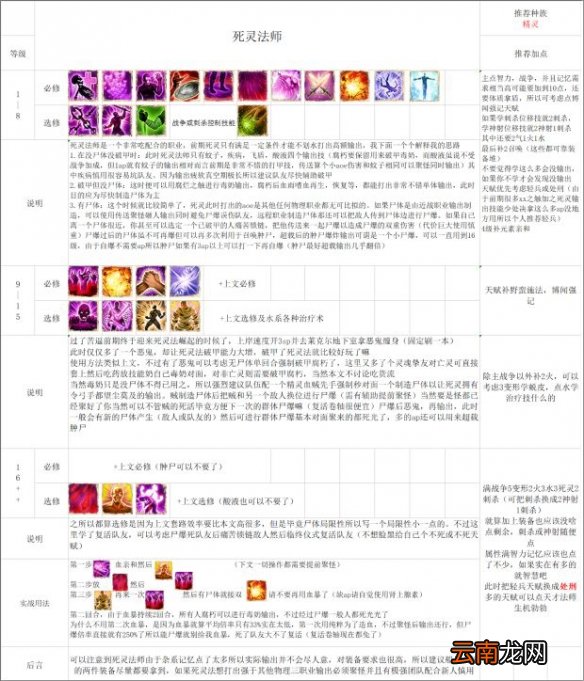 神界原罪2法师怎么玩 神界原罪2法师流派推荐