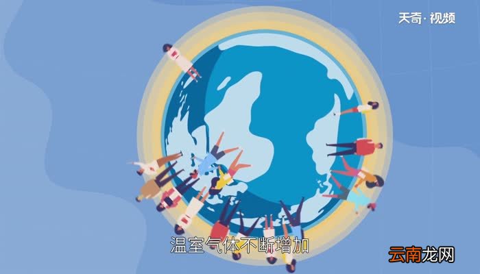 世界地球日的由来 世界地球日是怎么来的