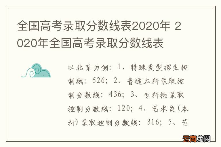 全国高考录取分数线表2020年 2020年全国高考录取分数线表