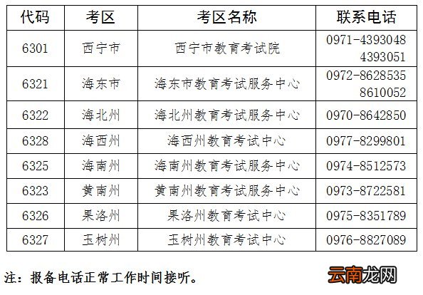 笔试 青海2022上半年中小学教师资格考试疫情防控特别提醒