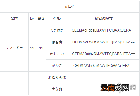 开拓神秘岛秘密咒文是什么 道场的秘密咒文分享