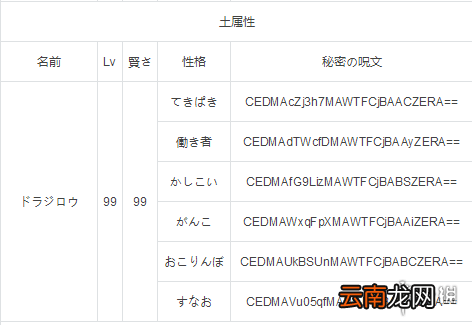 开拓神秘岛秘密咒文是什么 道场的秘密咒文分享