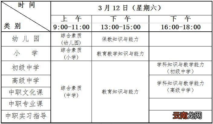 青海2022上半年教师资格证准考证什么时候打印？附起止时间