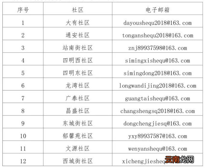 2022石家庄藁城区公租房申请表怎么交