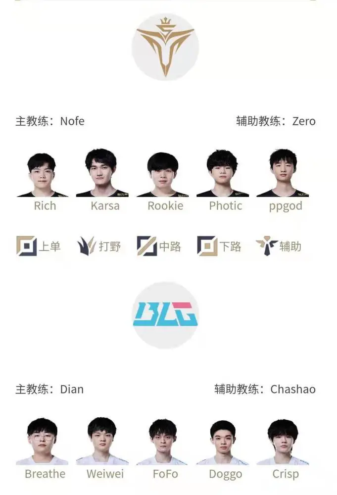 blg首发名单3月8日 blg战队首发名单3.8最新