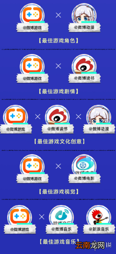 2021微博游戏大赏怎么投票 2021微博游戏大赏投票地址