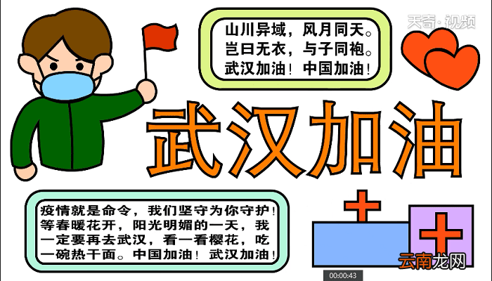 2020为武汉加油手抄报 2020为武汉加油画报